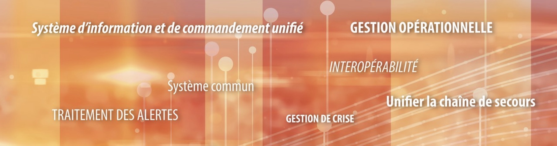Gestion des Opérations