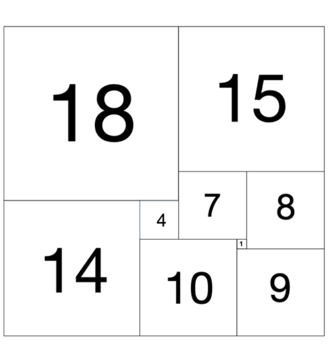 Une solution avec 9 carrs